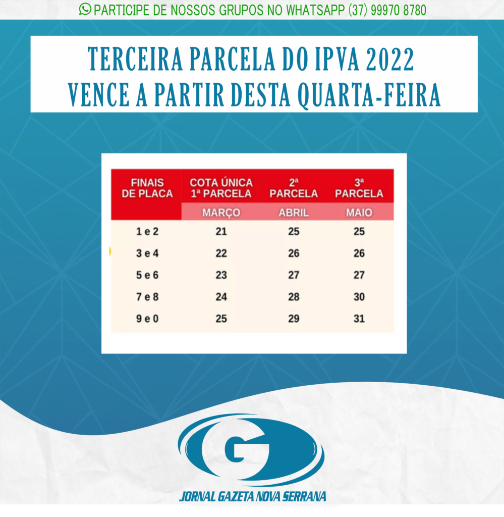 TERCEIRA PARCELA DO IPVA 2022 VENCE A PARTIR DESTA QUARTA-FEIRA