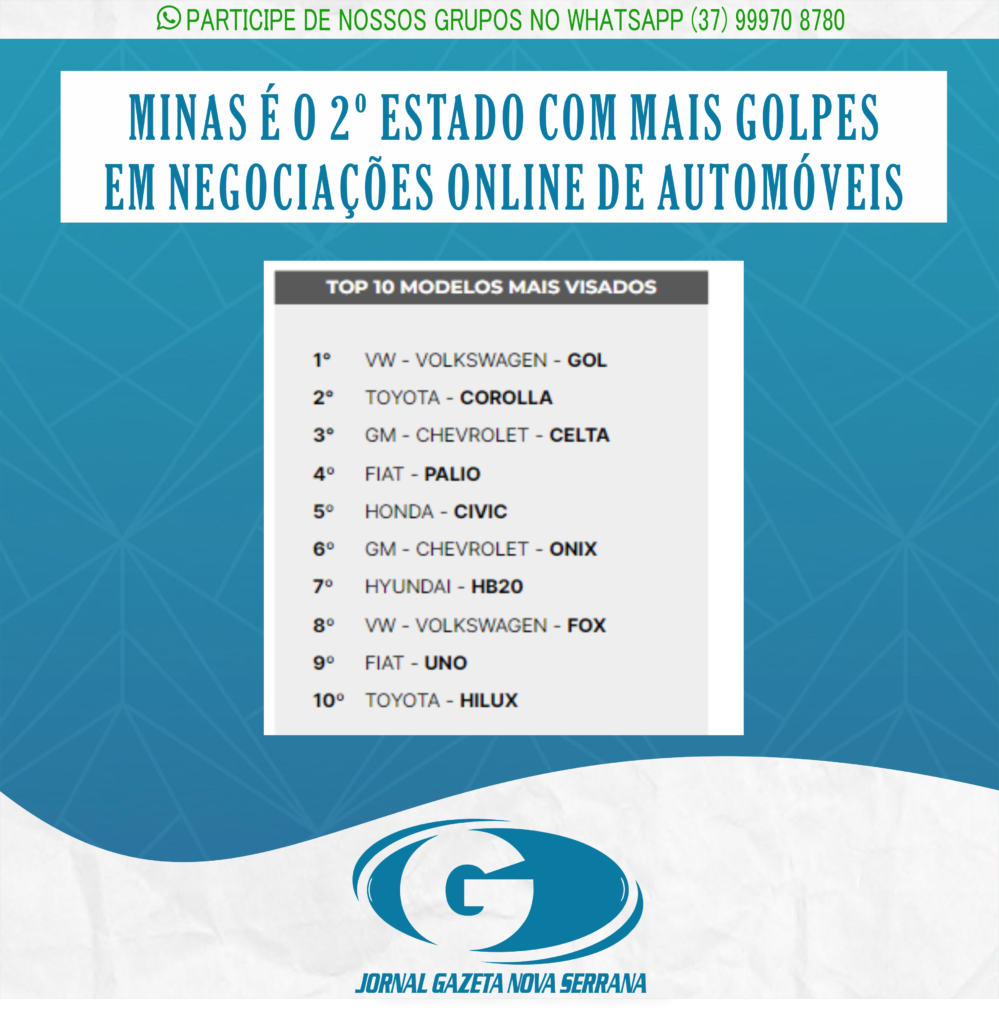 MINAS É O 2º ESTADO COM MAIS GOLPES EM NEGOCIAÇÕES ONLINE DE AUTOMÓVEIS
